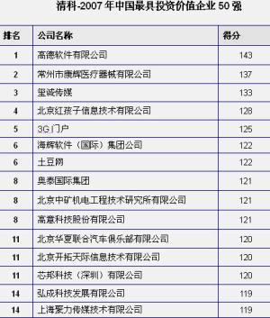 點(diǎn)擊放大該圖