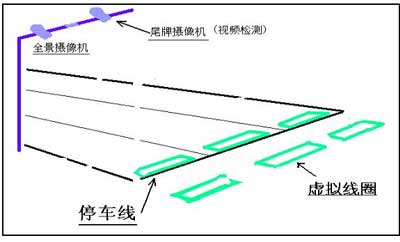 在計(jì)算機(jī)